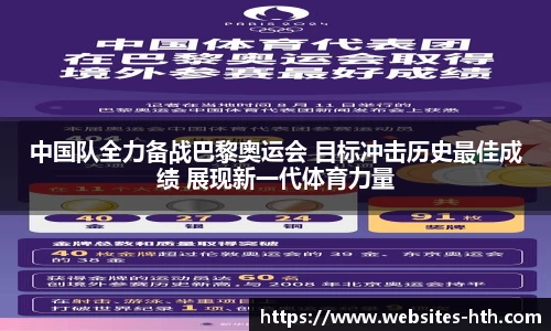 HTH.com