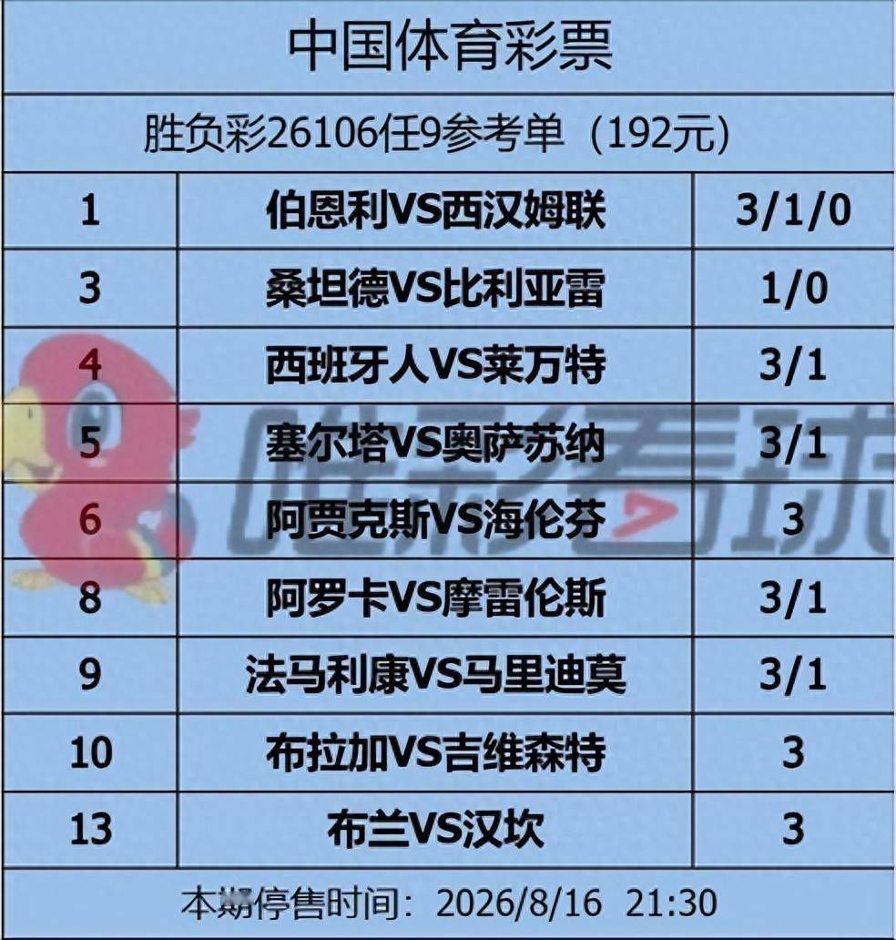 《姜山冷门》26106期：桑坦德竞技重返西甲，主场死磕比利亚雷亚